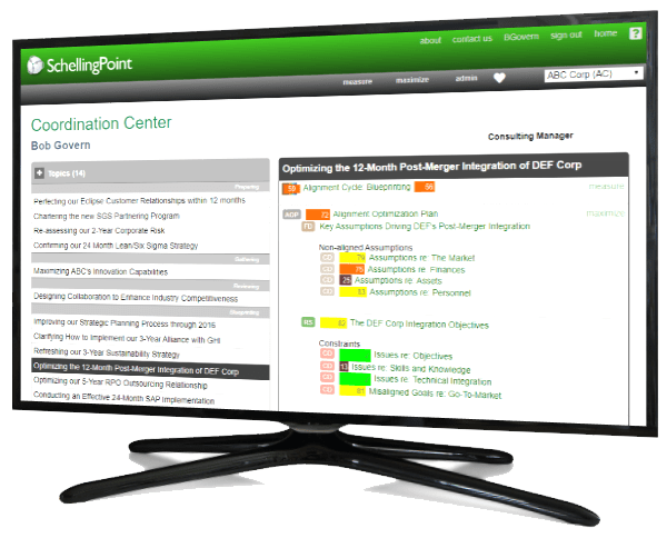 SchellingPoint SaaS Strategic Collaboration Software on a Black Monitor